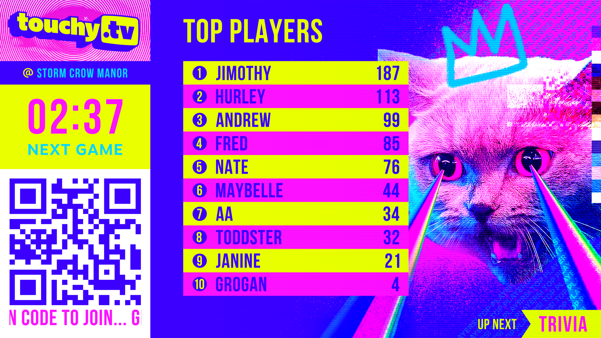Touchy TV leaderboard screen
